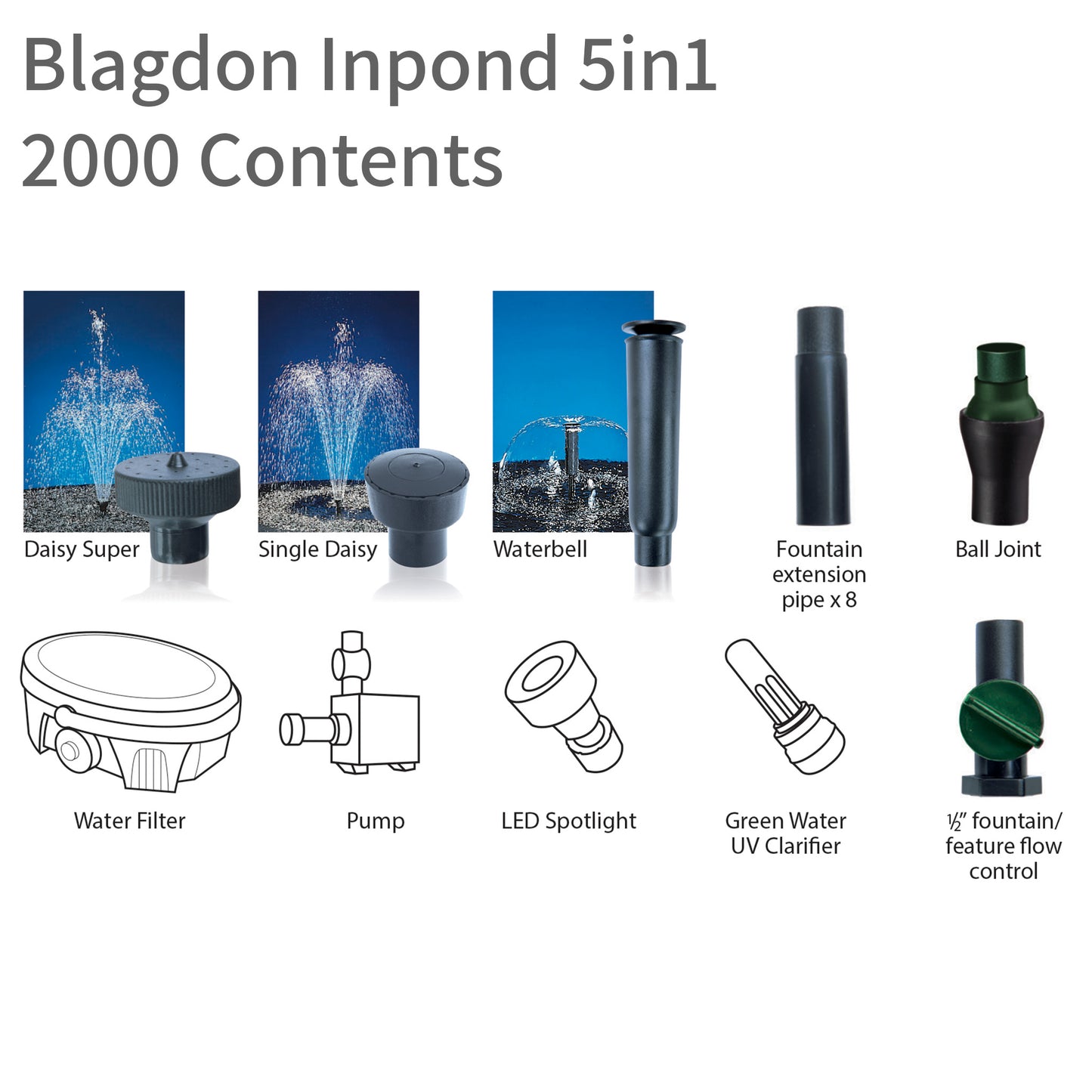 Blagdon Inpond 2000 - 5 in 1 Pond Filter - Pic C