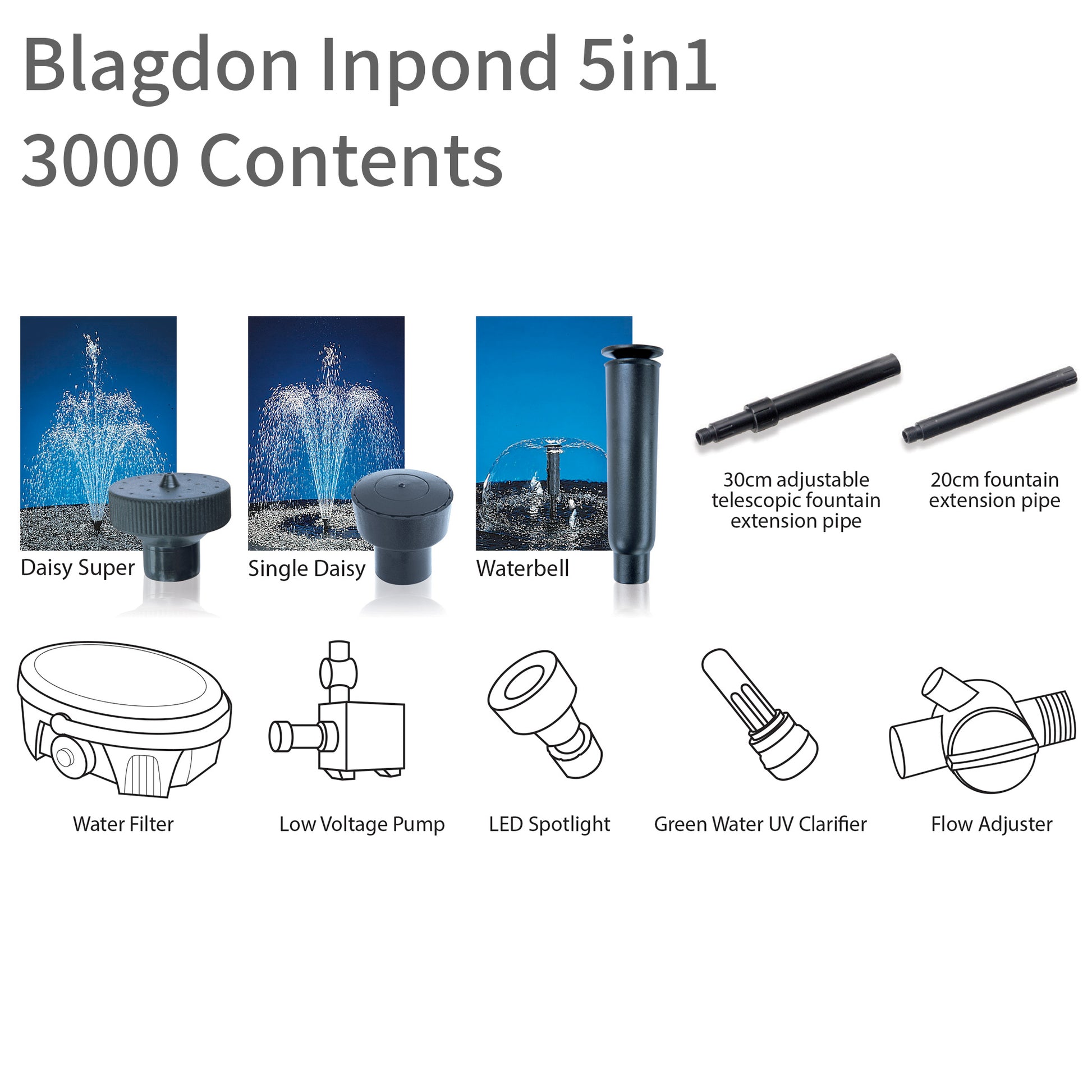 Blagdon Inpond 3000 - 5 in 1 Pond Filter - Pic C