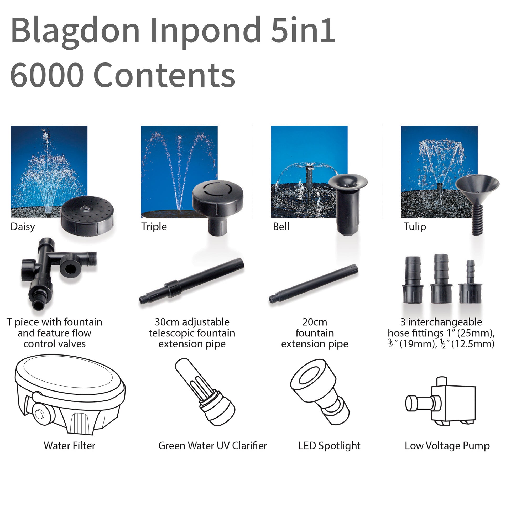 Blagdon Inpond 6000 - 5 in 1 Pond Filter - Pic C