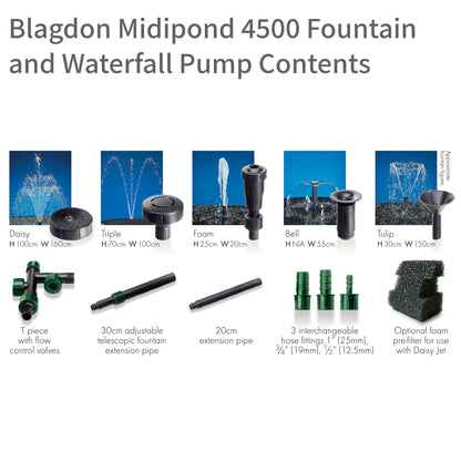 Blagdon Midipond 4500 Fountain and Waterfall Pump - Contents