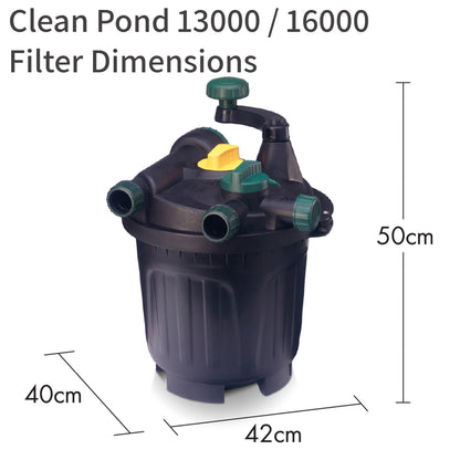 Blagdon Clean Pond Machine 13000 - 16000 Pond Filter - Dimensions