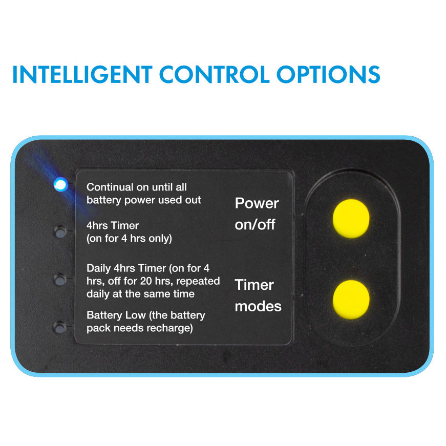 Blagdon Liberty 200 Solar Pump Kit - Image 3