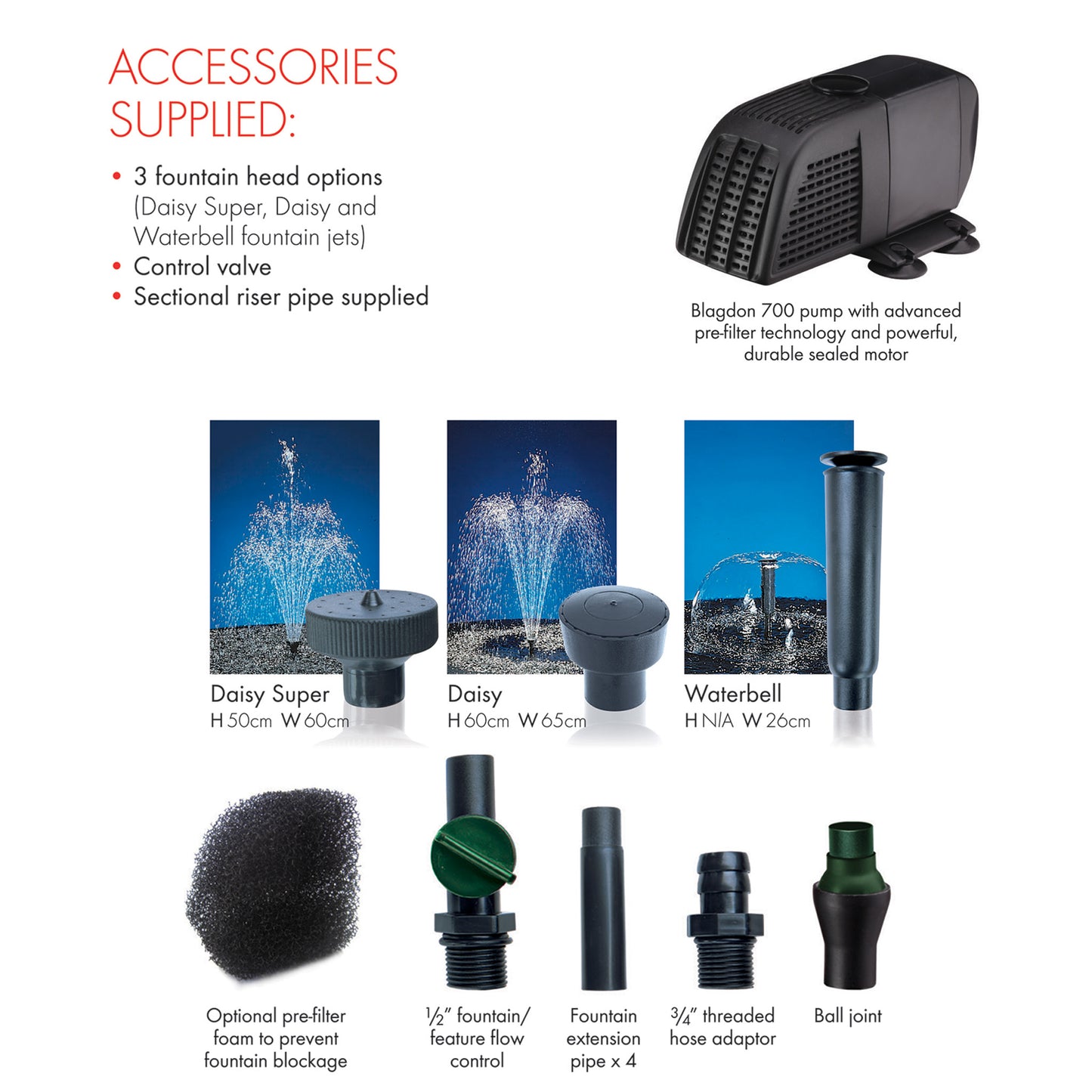 Blagdon Minipond 700 Fountain and Water Feature Pump - Contents