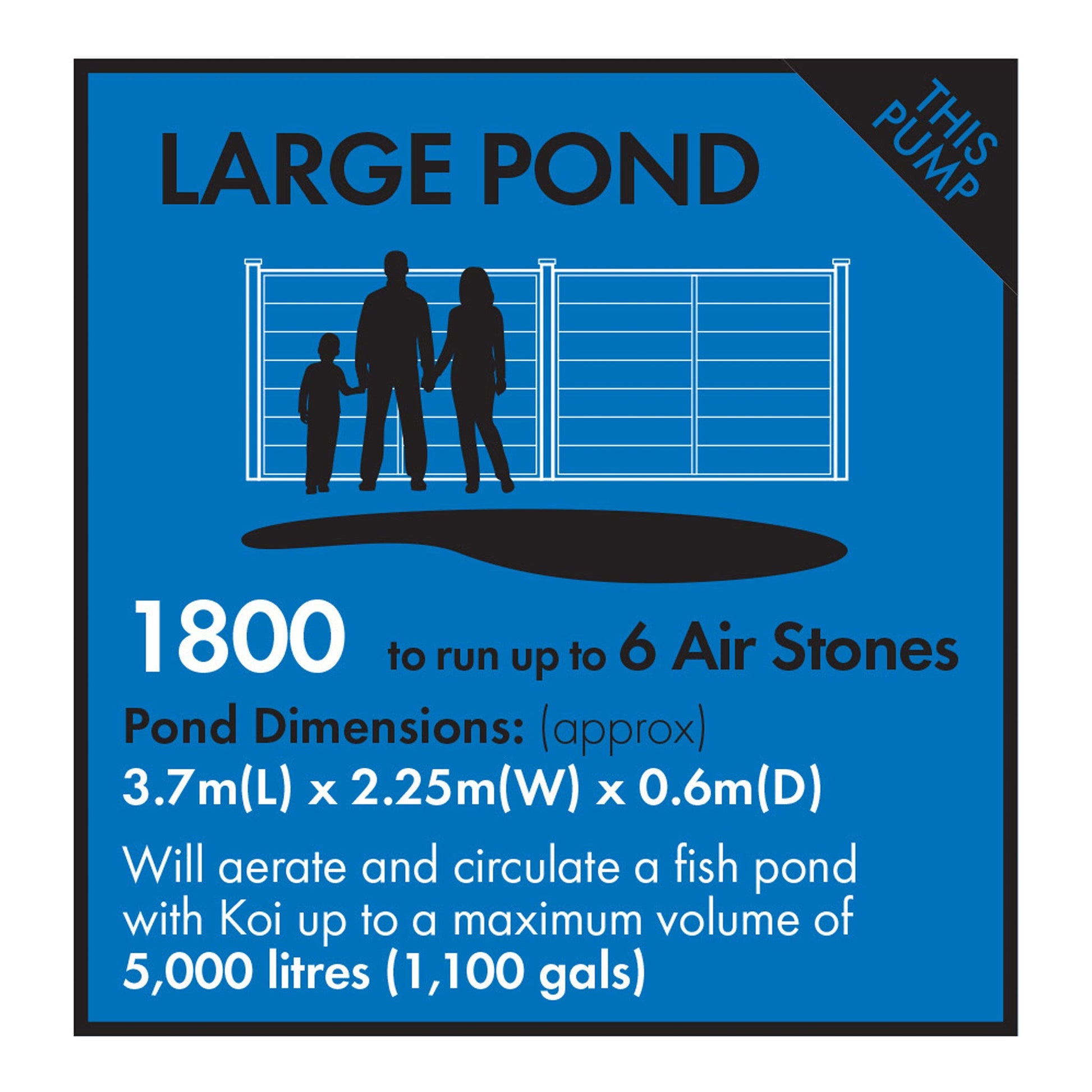 Blagdon PondOxy 1800 Pond Air Pump (1800 LPH) - Image 3