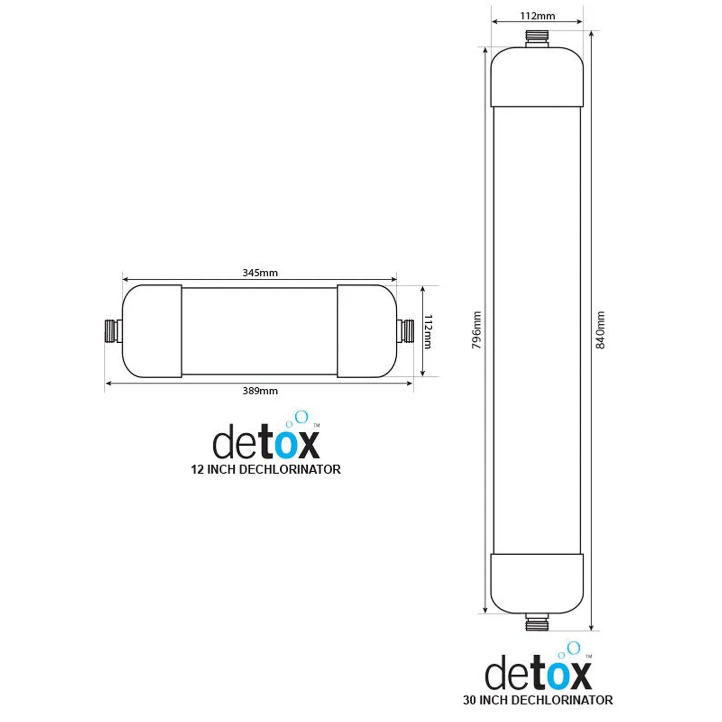 Evolution Aqua - Nexus - Inline Dechlorinator Cartridge - 30cm (12 inch) - Image 2