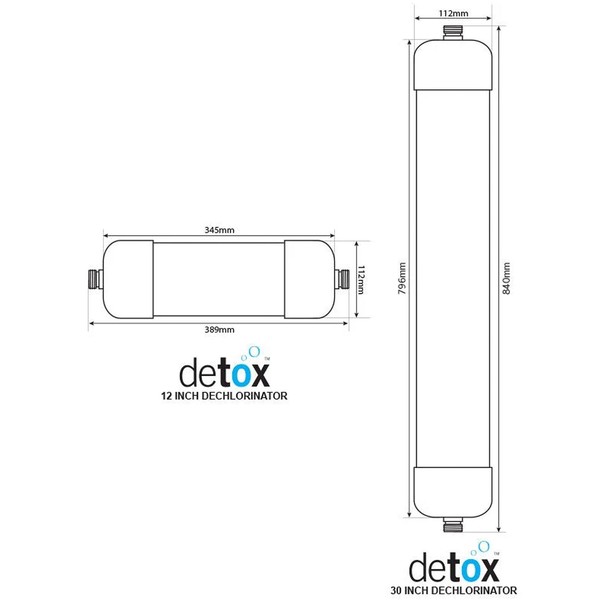 Evolution Aqua - Nexus - Inline Dechlorinator Cartridge - 76cm (30 inch) - Image 2