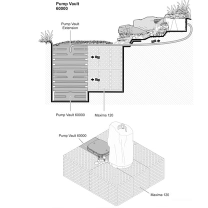Oase Pondless Pump Vault 60000 Module Picture 2