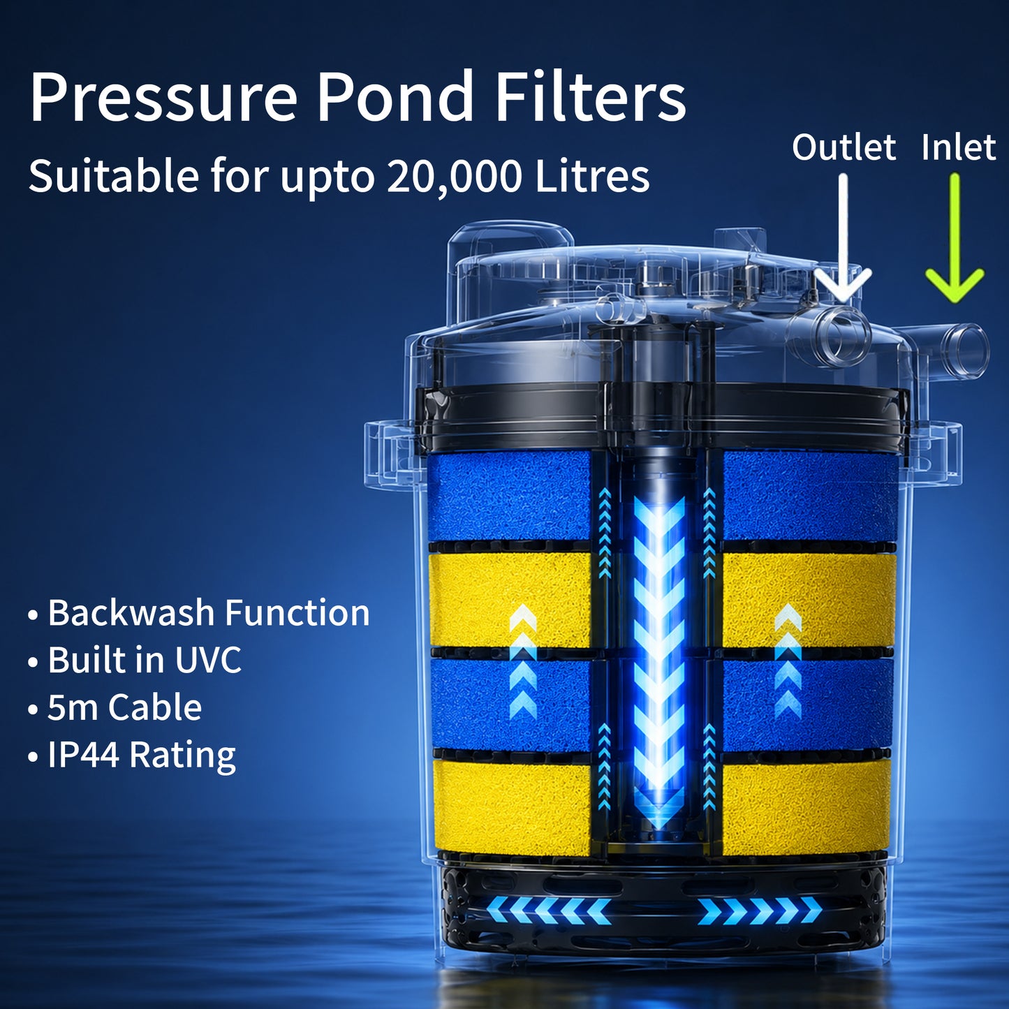 PondExpert - Spinclean Auto Pressurised Combined 4500 - 20000 Pond Filter - internal