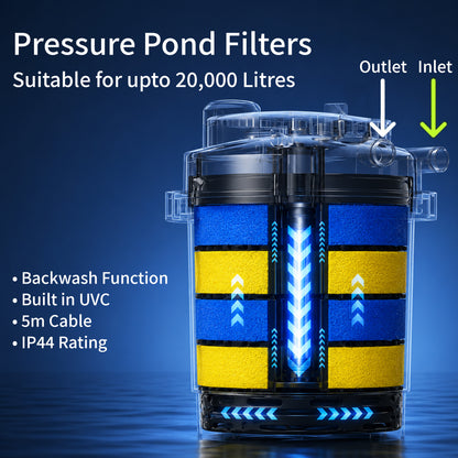 PondExpert - Spinclean Auto Pressurised Combined 4500 - 20000 Pond Filter - internal