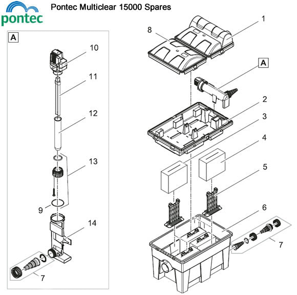 Pontec MultiClear 15000 Pond Filter Spare Parts Exploded Diagram