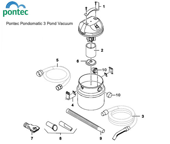 Pontec PondoMatic 3 Vacuum Spare Parts Exploded Diagram