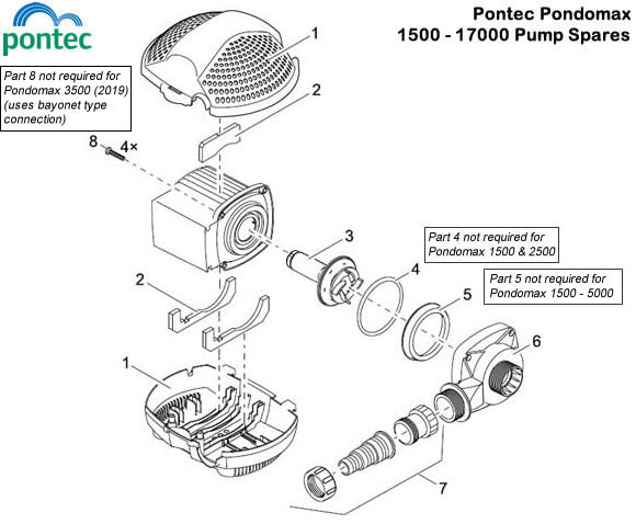 Pontec PondoMax 1500 - 17000 Pond Pump Spare Parts Exploded Diagram